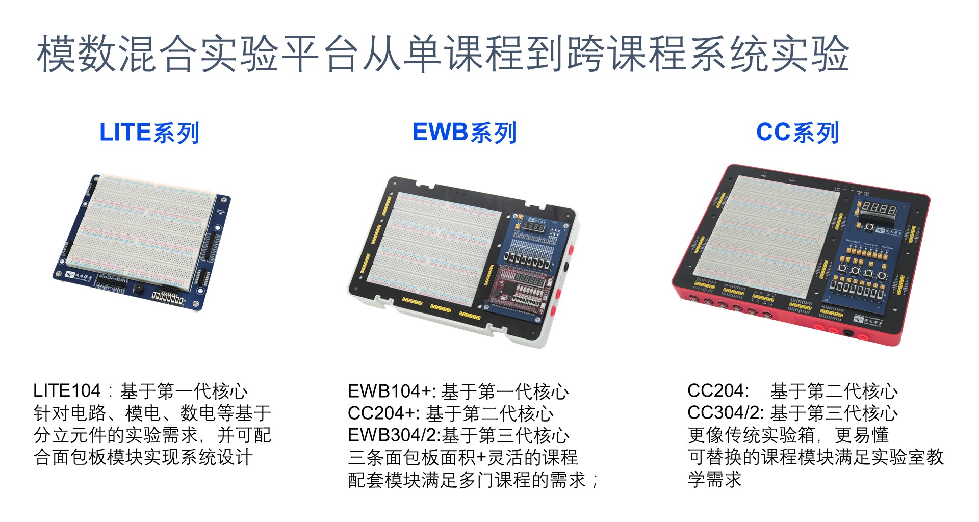 严重宫腔粘连做赠卵试管婴儿能成功吗？