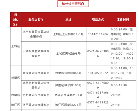 夫妻在供卵试管婴儿前需要准备什么？