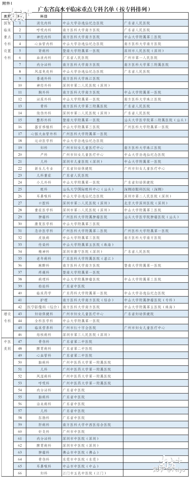 34岁的我做借卵试管婴儿的过程，虽然很痛苦，但我不会放弃！小梅说。