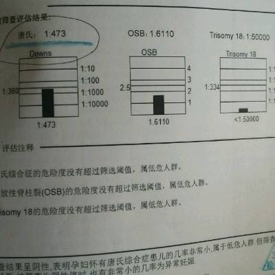 供精试管婴儿真的很痛苦吗？真相是这样的