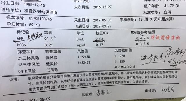月经量少卵巢早衰吃什么药调理