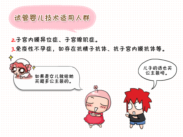 借卵试管婴儿3天胚胎等级