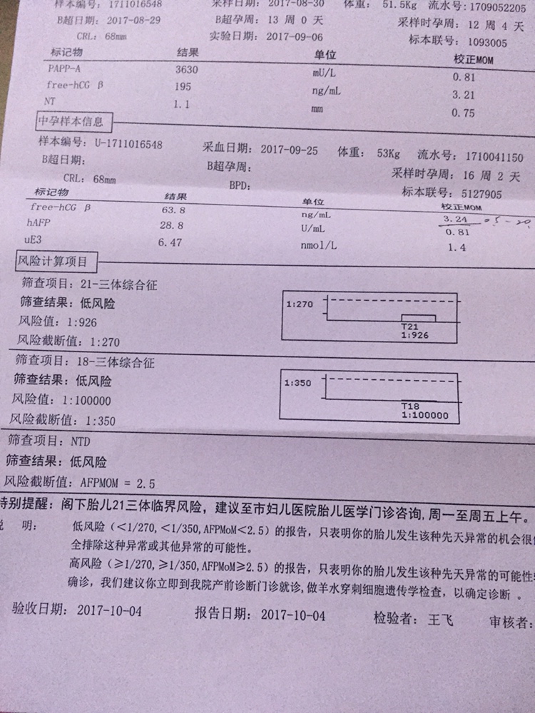 郑州盛京医院第三代做借卵试管