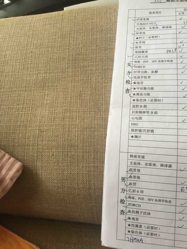 做试管咨询的问题