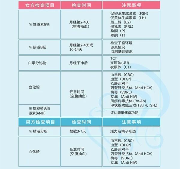 在澳洲试管代怀合同的效力婴儿多少钱+澳洲
